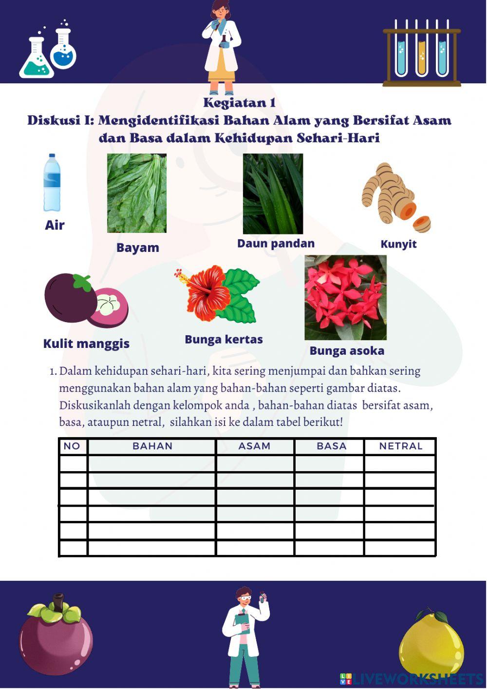 E-LKPD Praktikum Asam Basa berbasis Green Chemistry