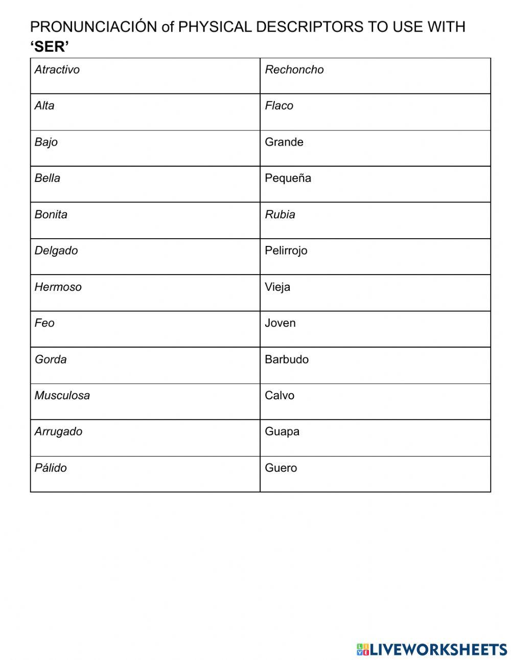 Pronunciation-descriptors with SER