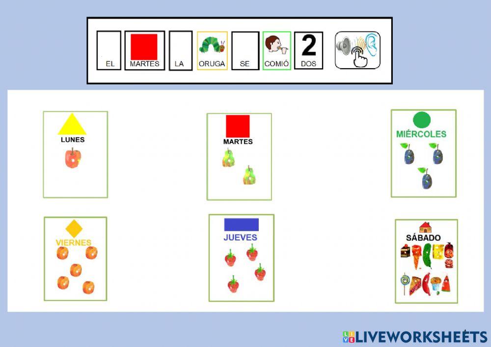 Cuento de la pequeña oruga glotona