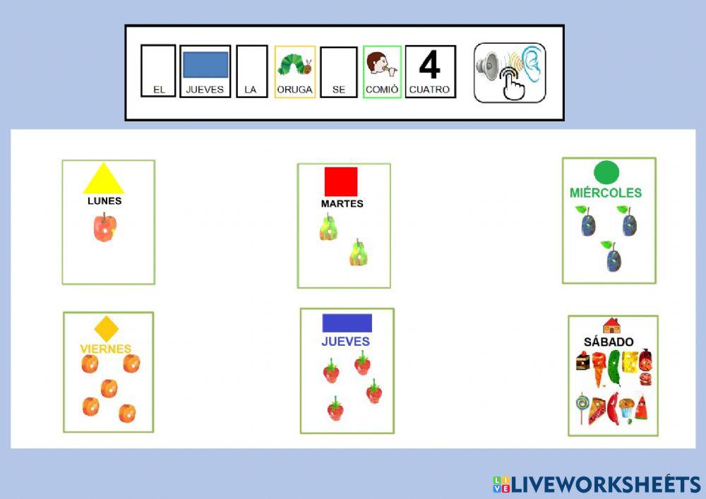 Cuento de la pequeña oruga glotona