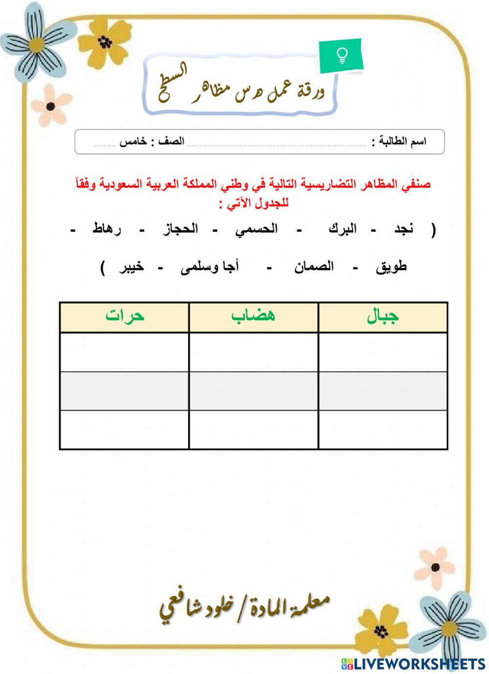 ورقة عمل درس مظاهر السطح الصف الخامس