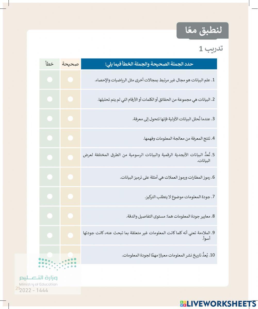 تقنية رقمية 2-1 تقنية رقمية 2-1