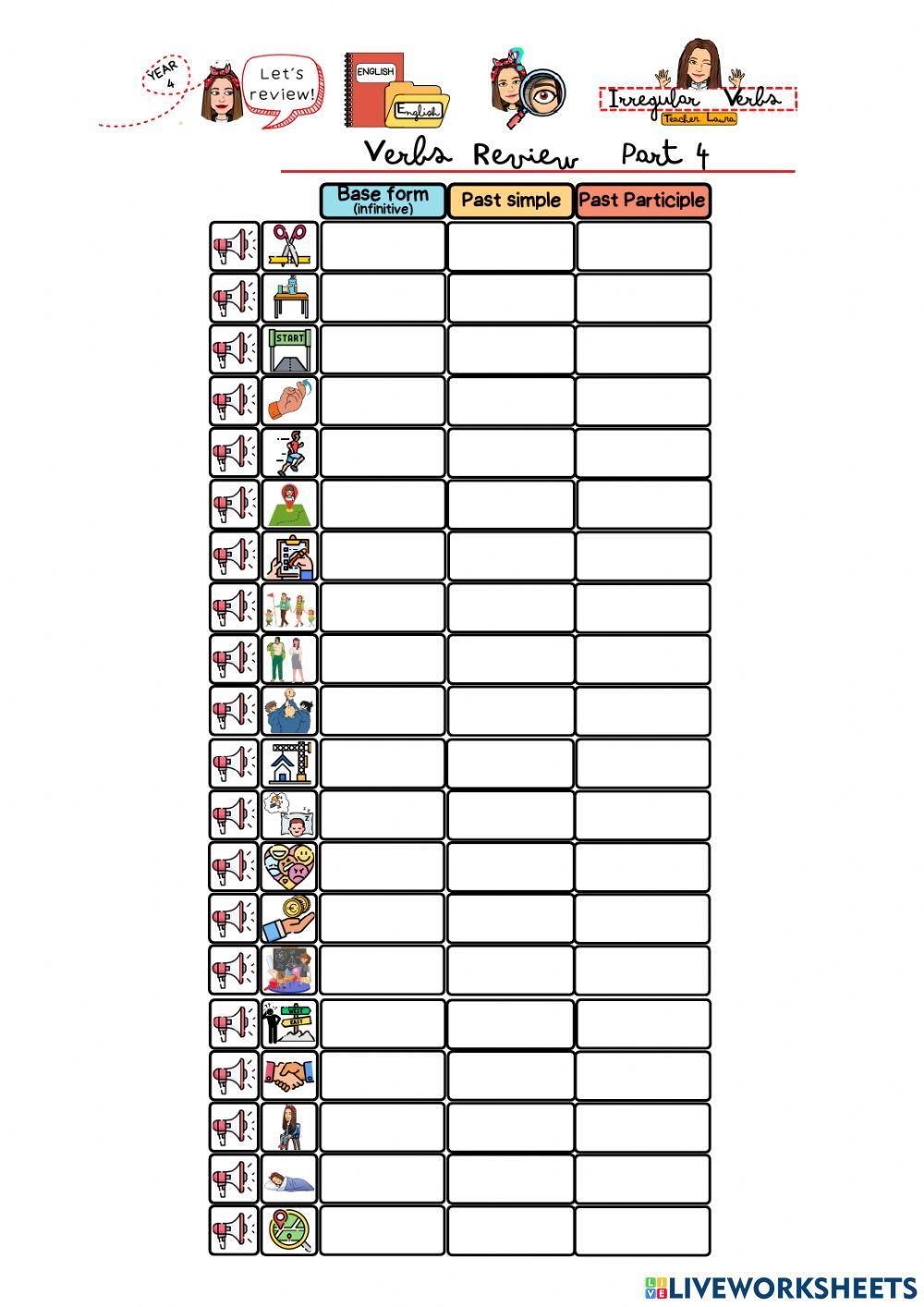 Irregular verbs part 4