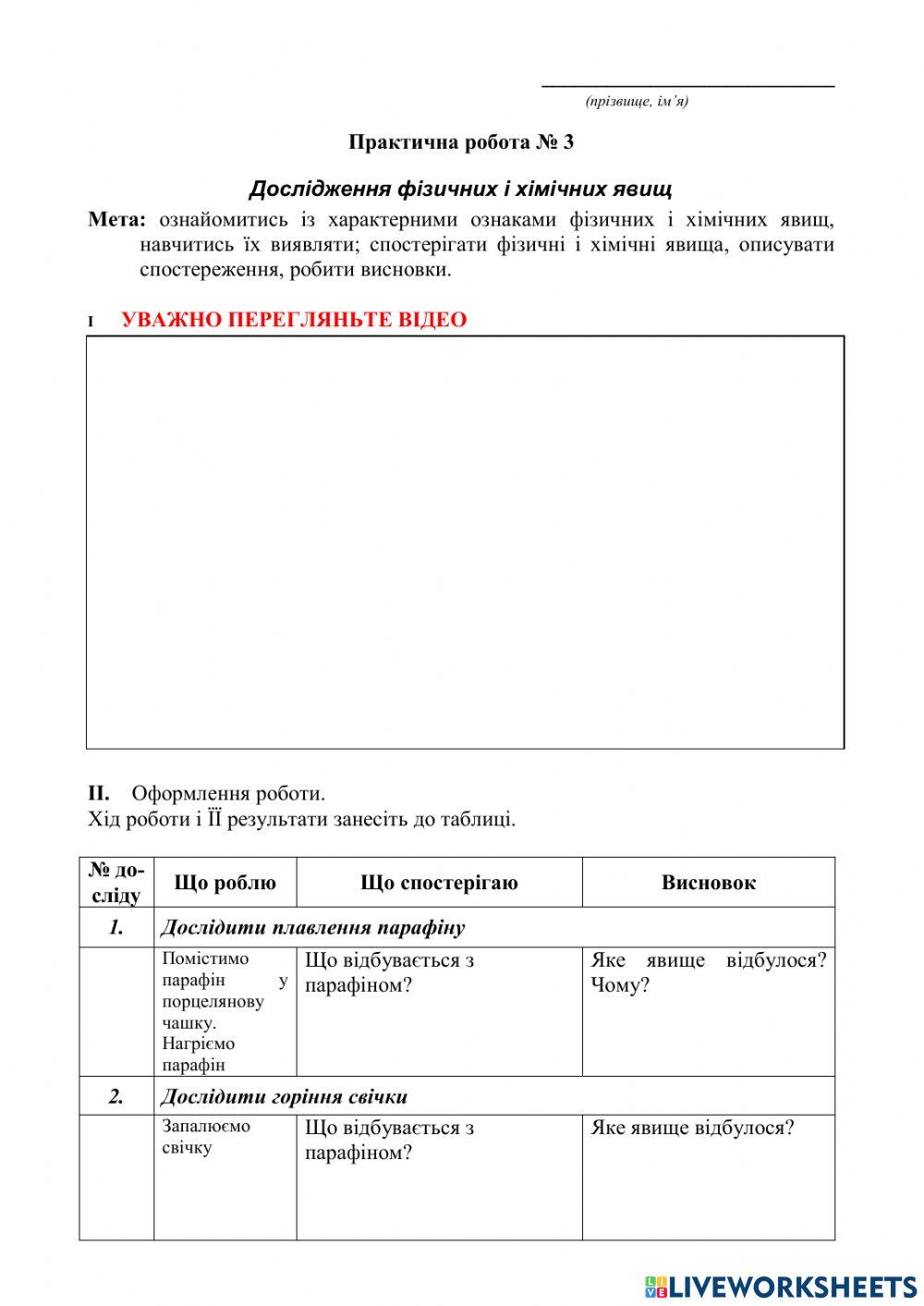 Дослідження фізичних і хімічних явищ