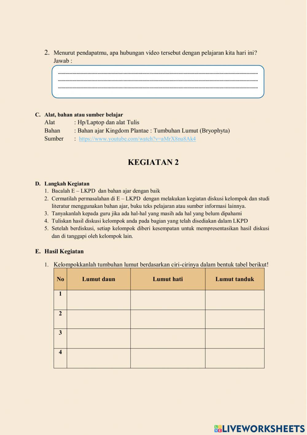 Kingdom Plantae: Tumbuhan Lumut