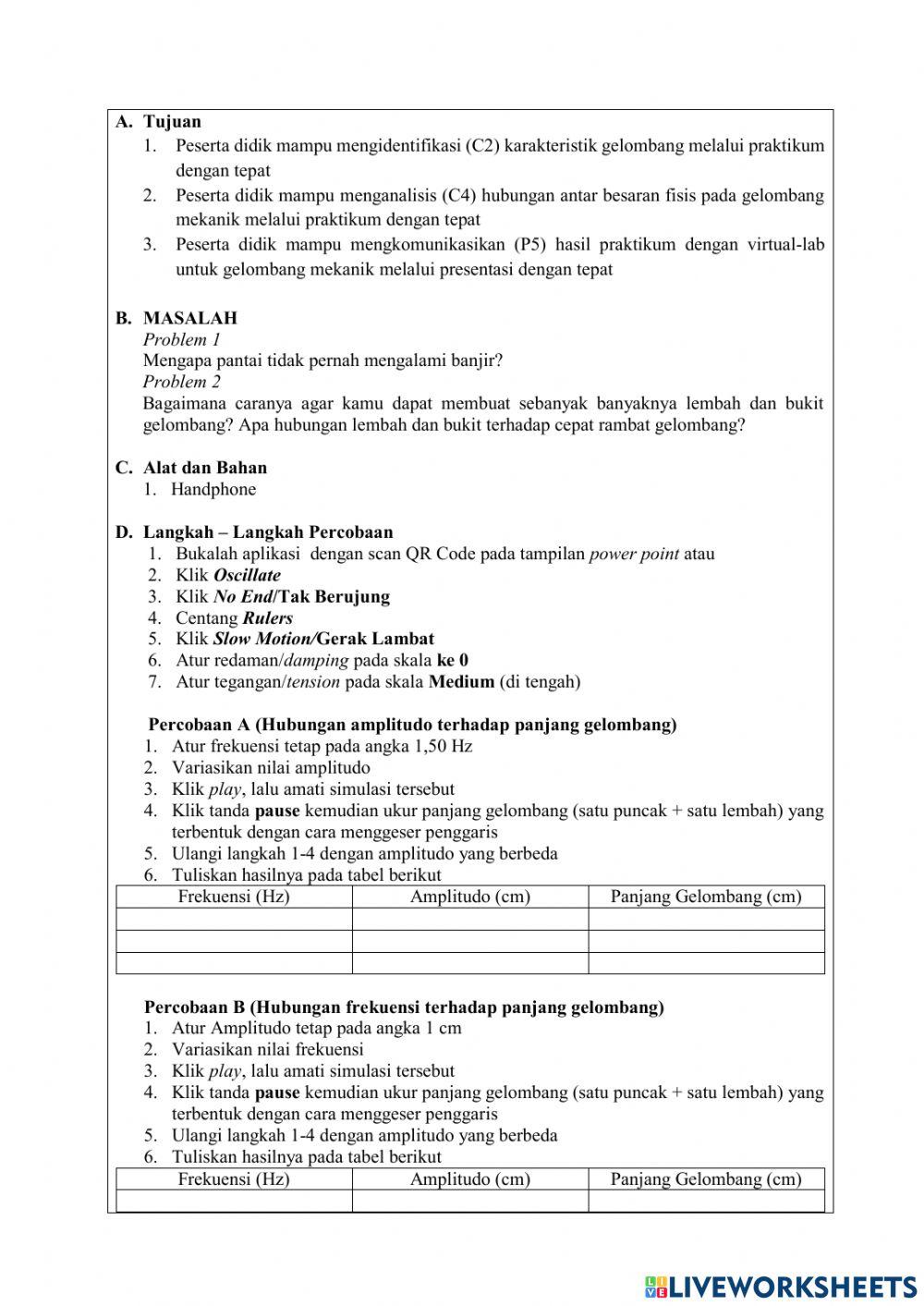 Karakteristik Gelombang