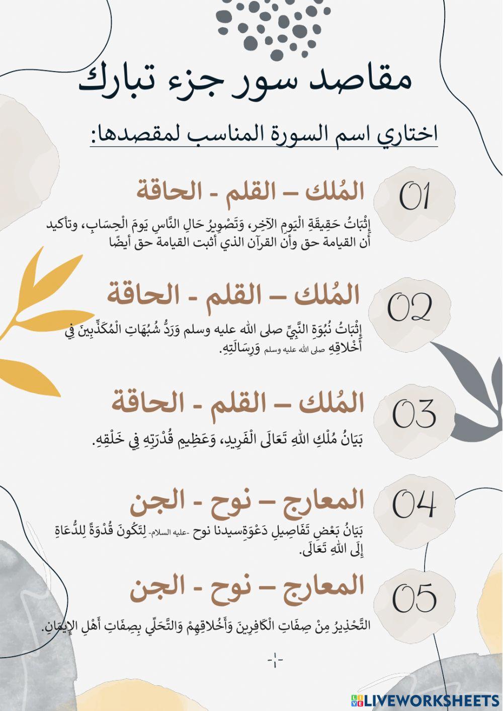 مقاصد سور جزء تبارك