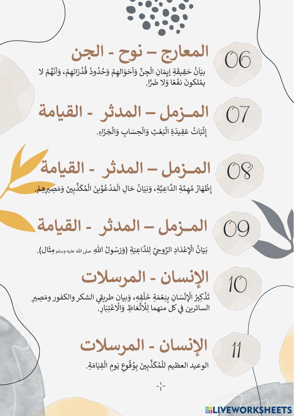 مقاصد سور جزء تبارك