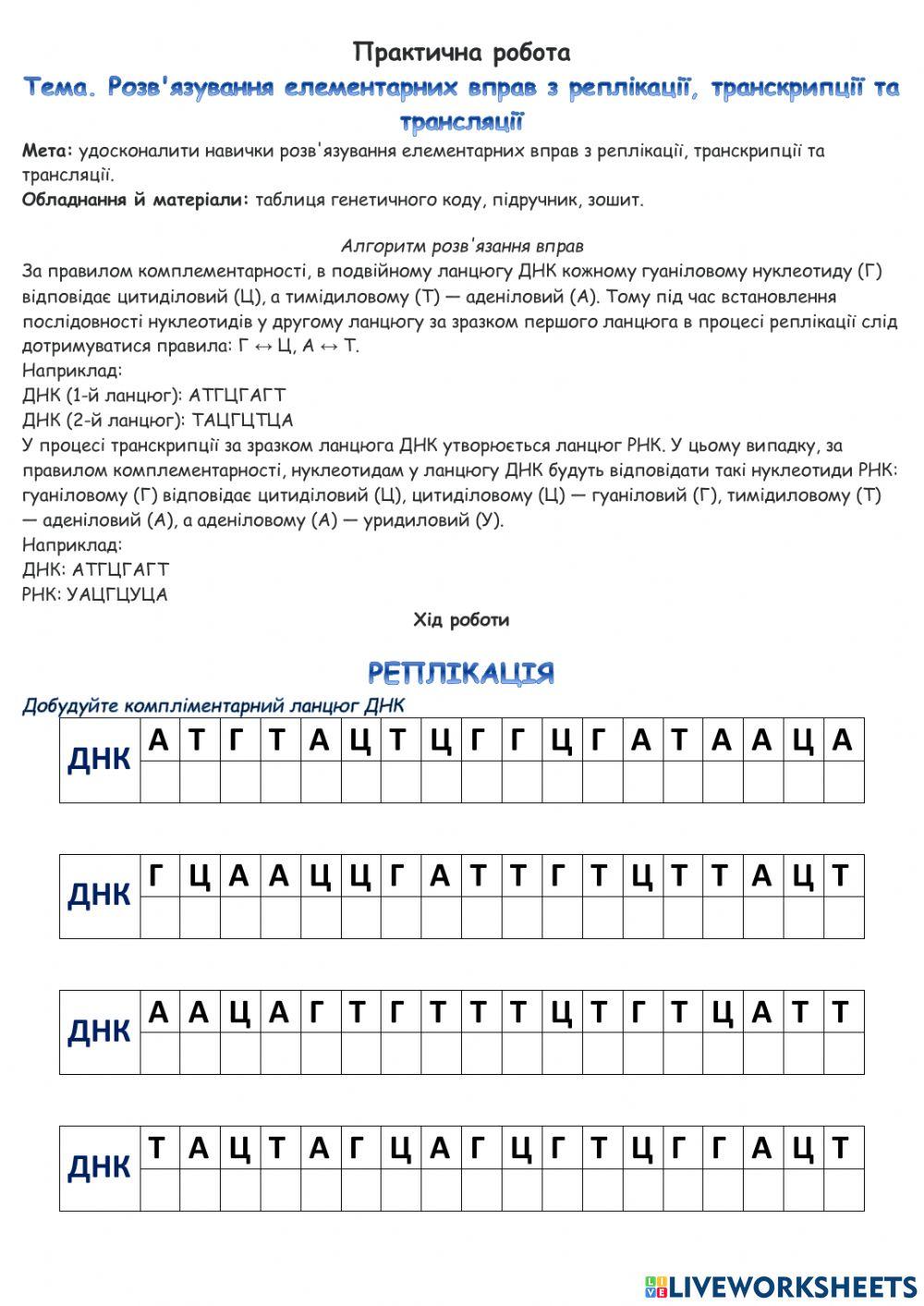 Практична робота 9 клас