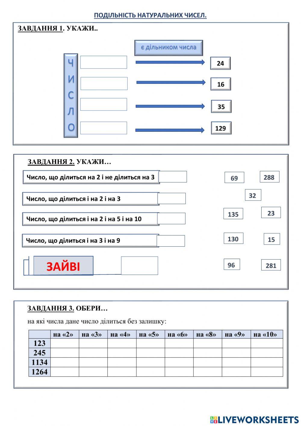 Ознаки подільності