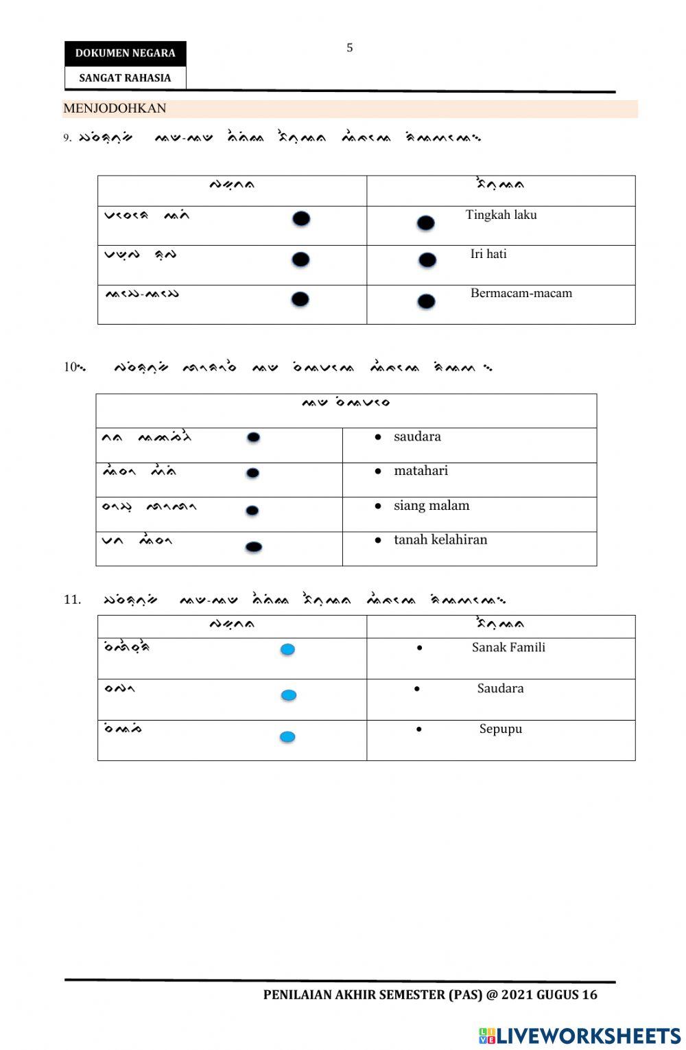 Bahasa daerah kelas 5