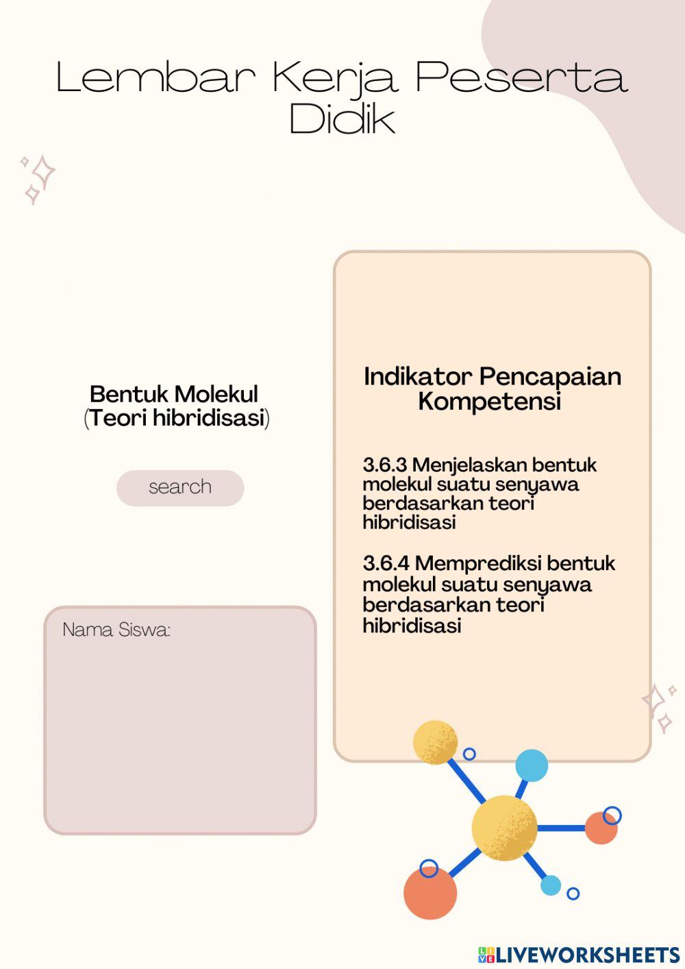 Bentuk Molekul dengan teori Hibridisasi