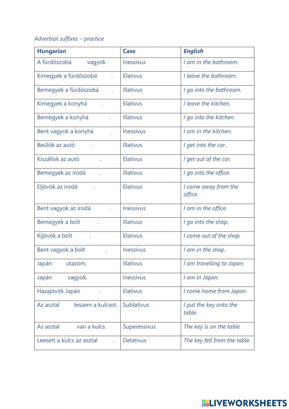 Adverbial suffixes 3