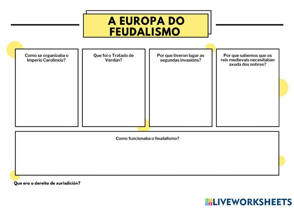 Repasoeuropafeudalismo