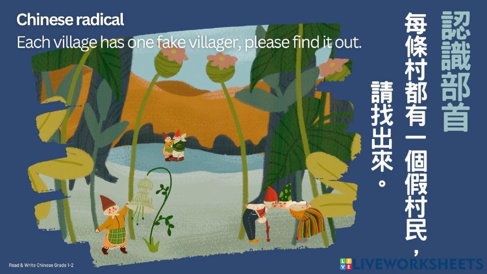 Chinese Radical 中文部首