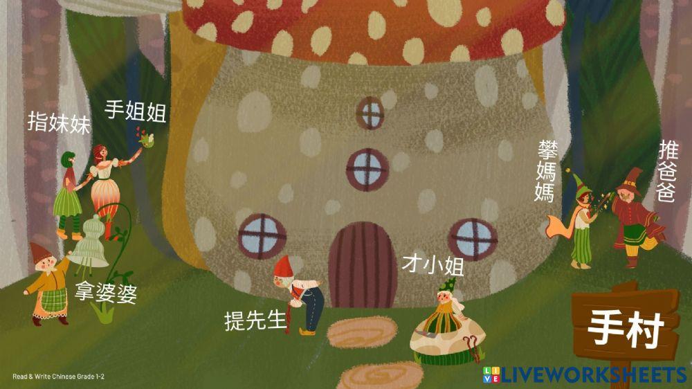 Chinese Radical 中文部首