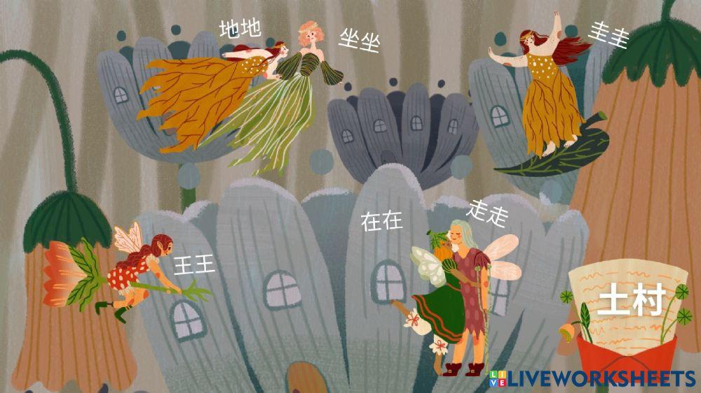 Chinese Radical 中文部首