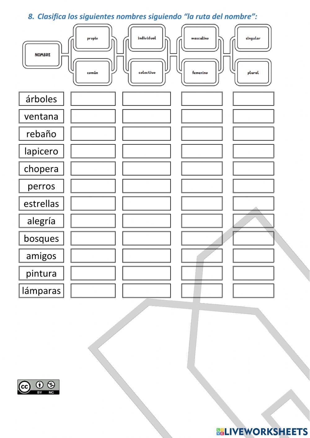 Repaso LENGUA- 2º trimestre - Situación de aprendizaje 4