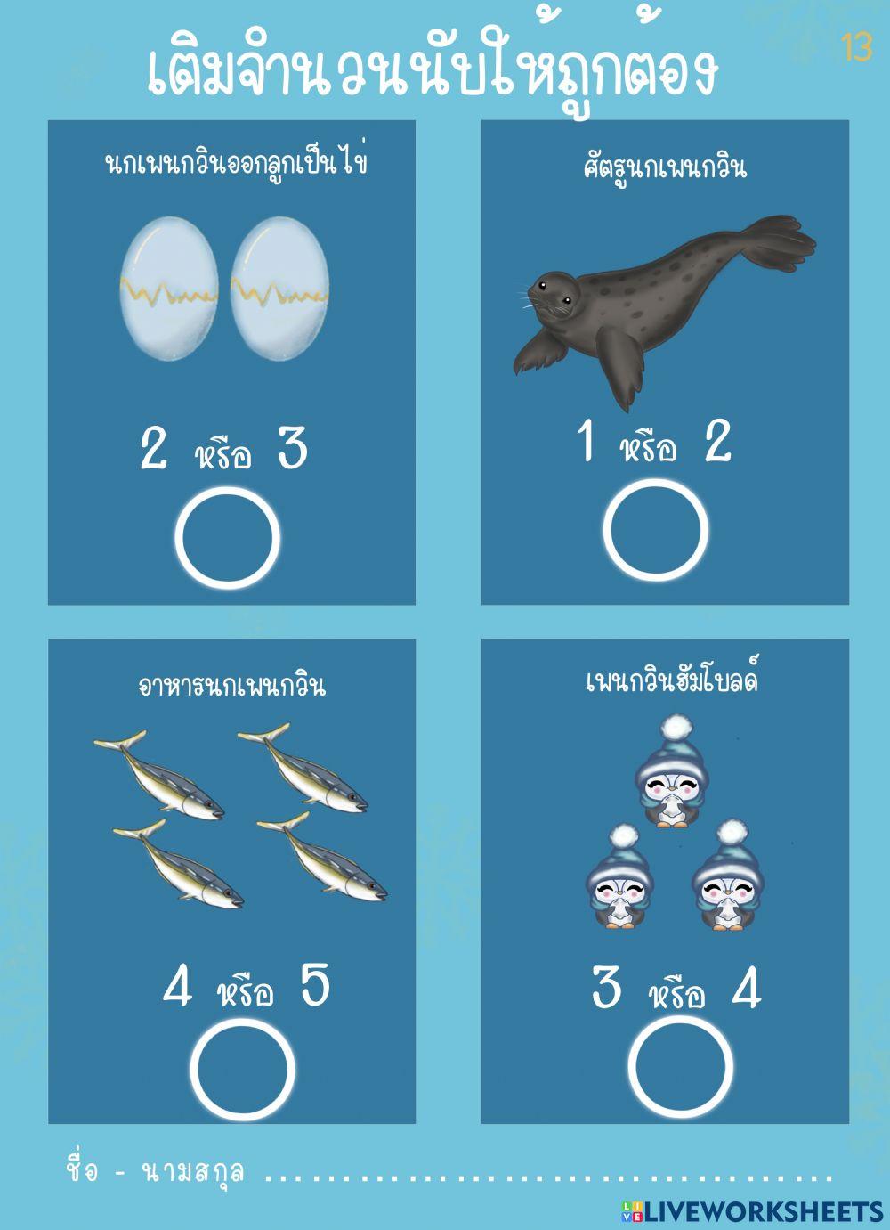 เพนกวิน บินไม่ได้