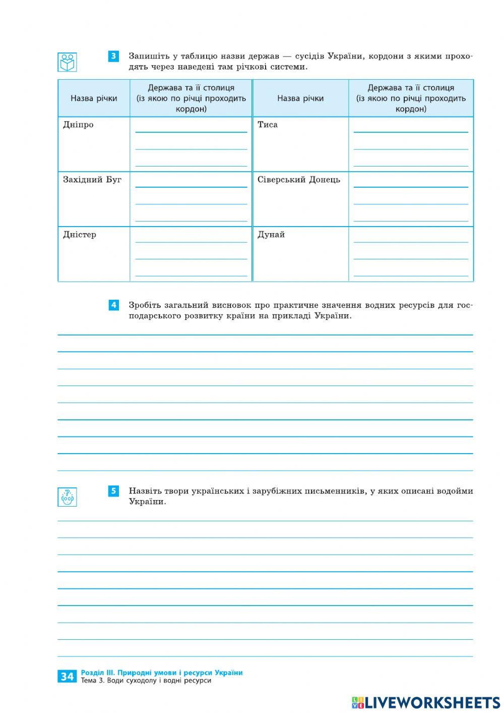 Практична робота 7 Позначення на контурній карті назв найбільших річок, озер, водосховищ, каналів України