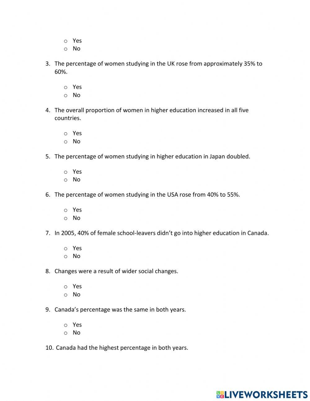 IE2, Unit 1, Writing, Exercise 9