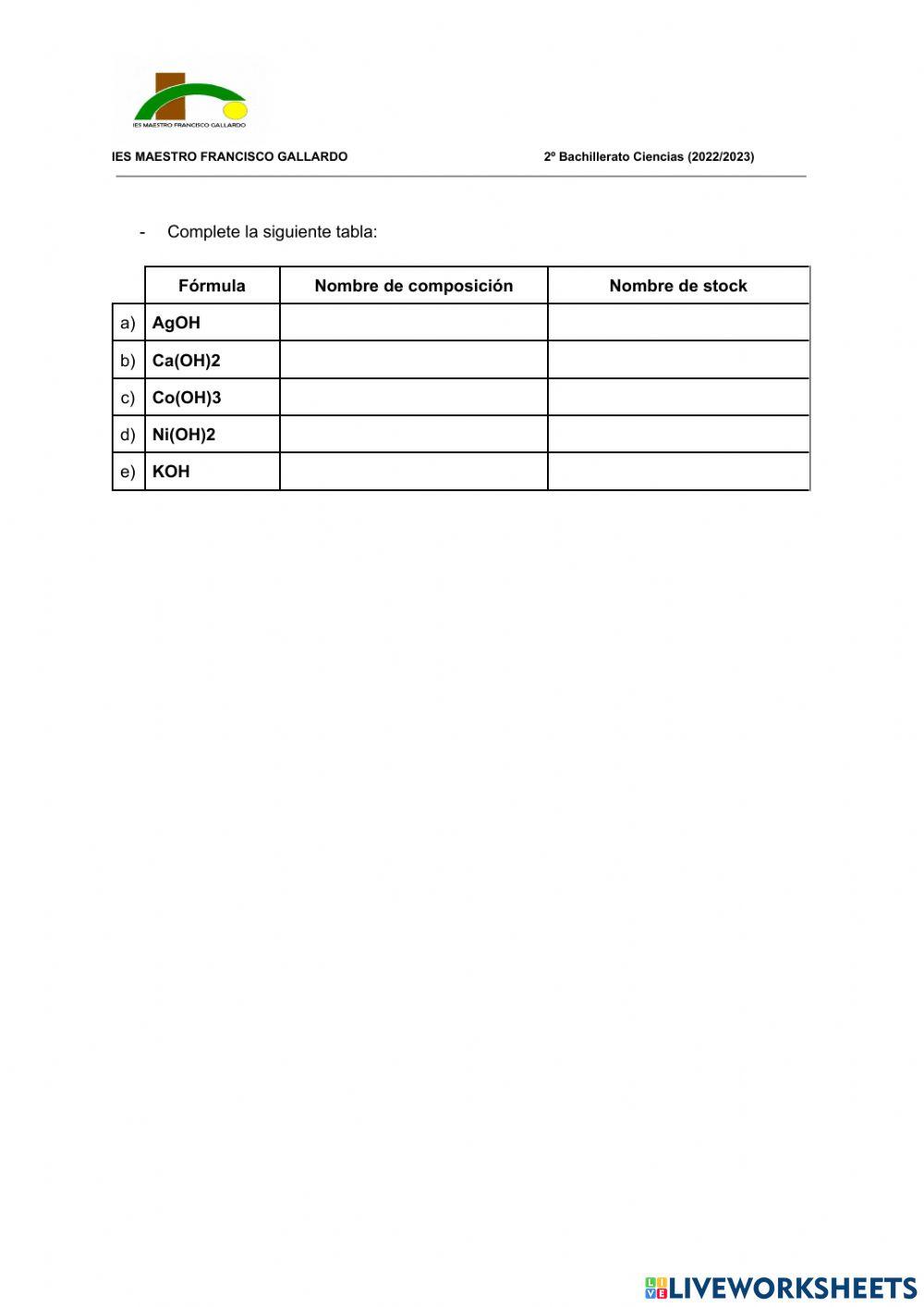 Formulación Inorgánica
