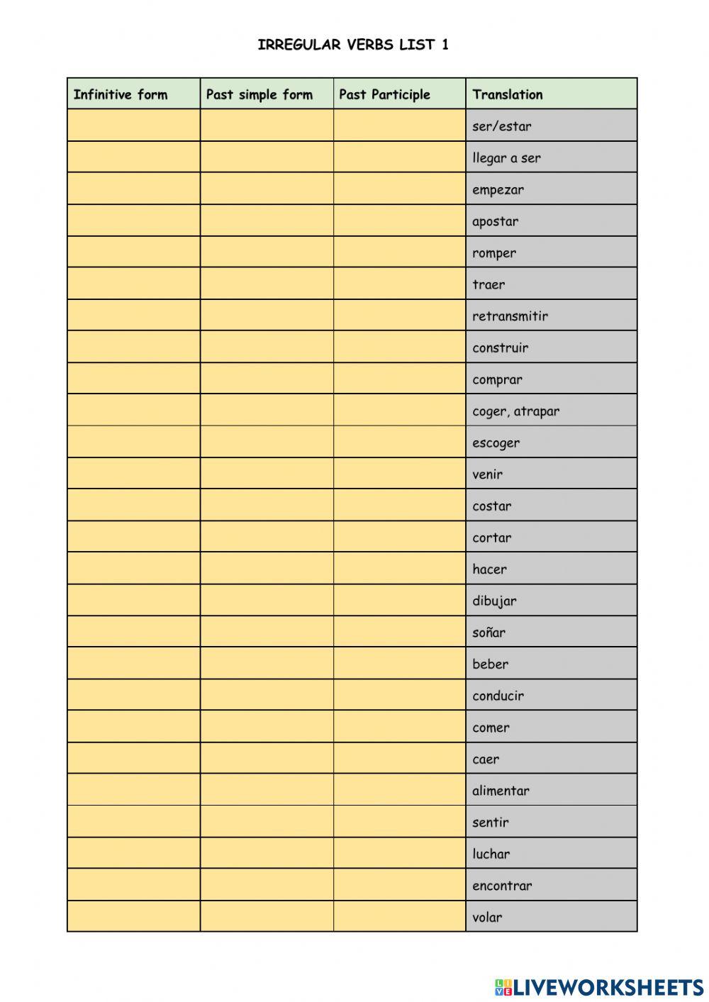 Irregular verbs 1