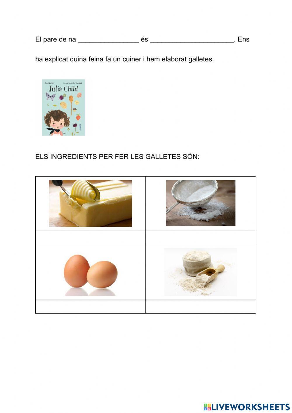 Projecte professions