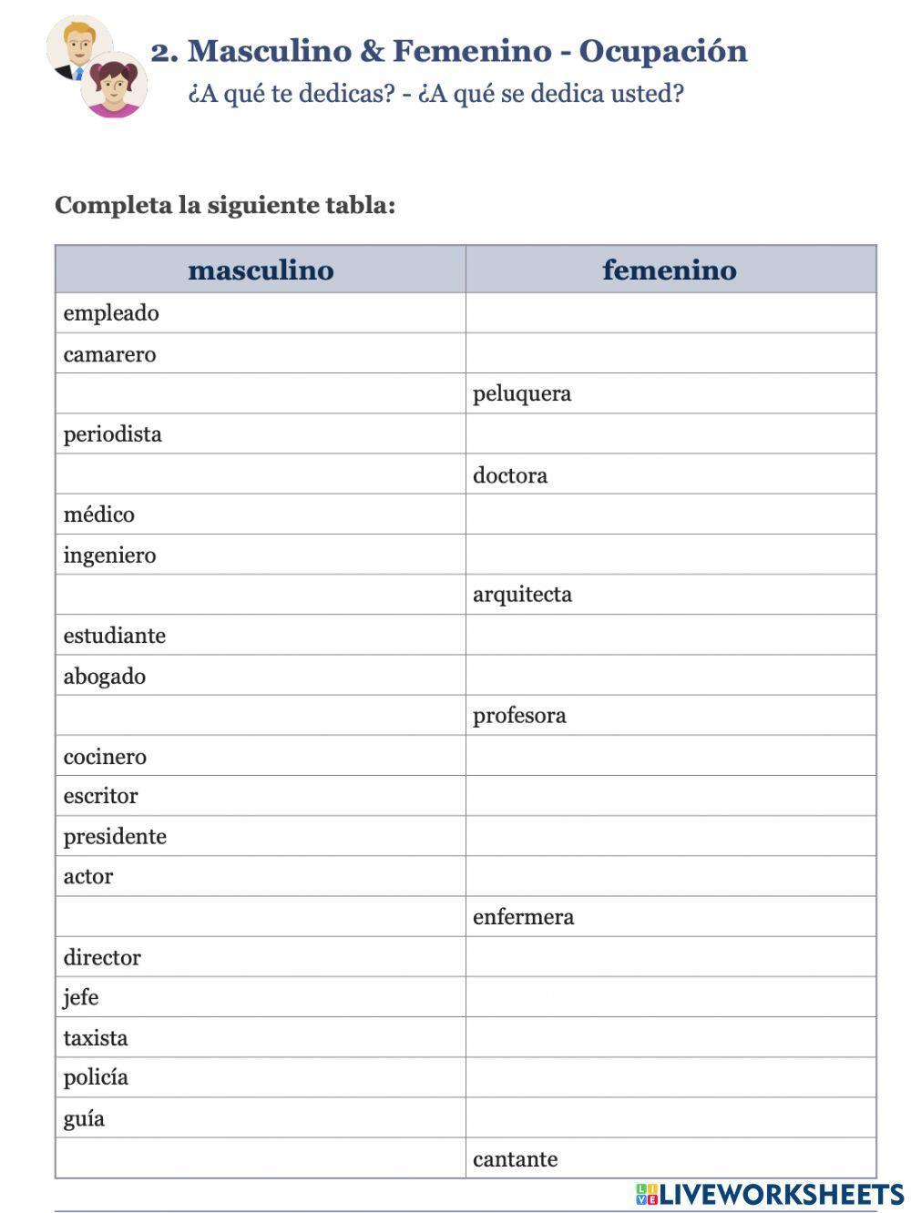 Masculino & Femenino - Ocupación