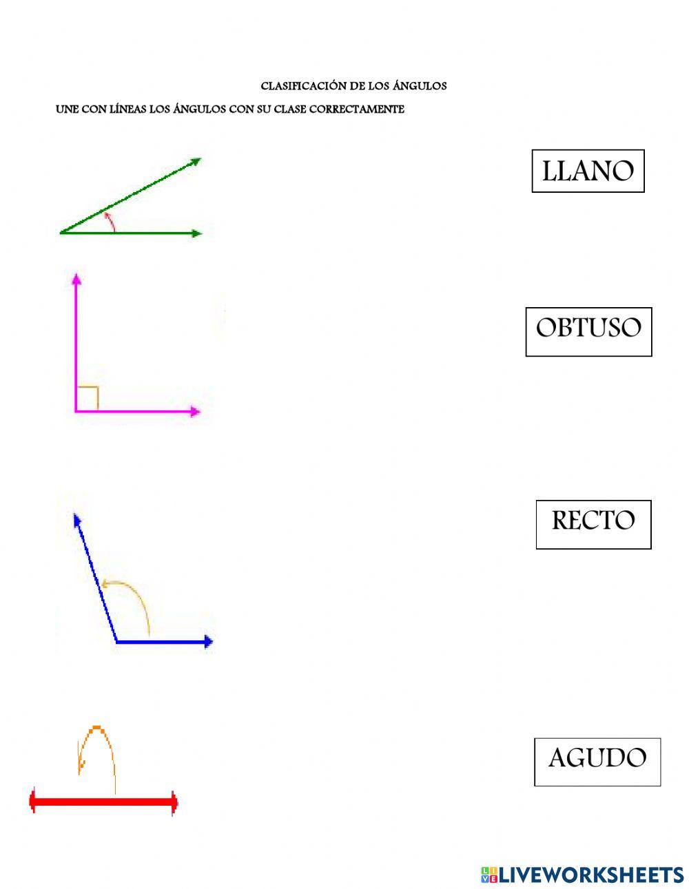 Clasificación de los ángulos