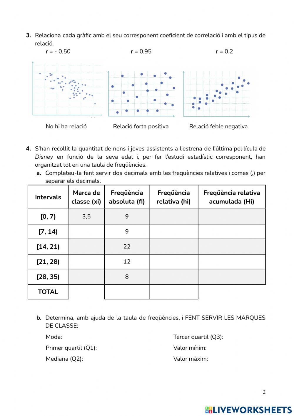 Repàs d'Estadística 4t d'ESO