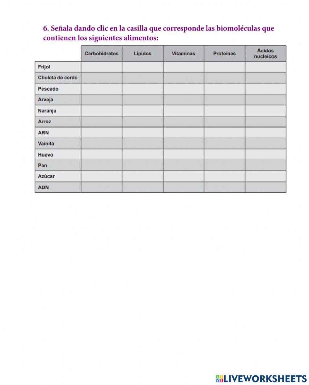 BioMoléculas Orgánicas