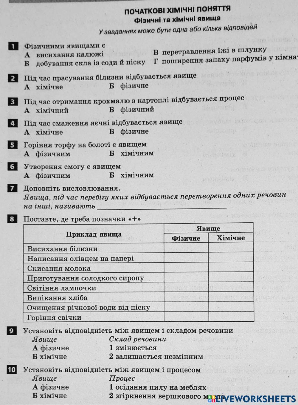 Фізичні та хімічні явища