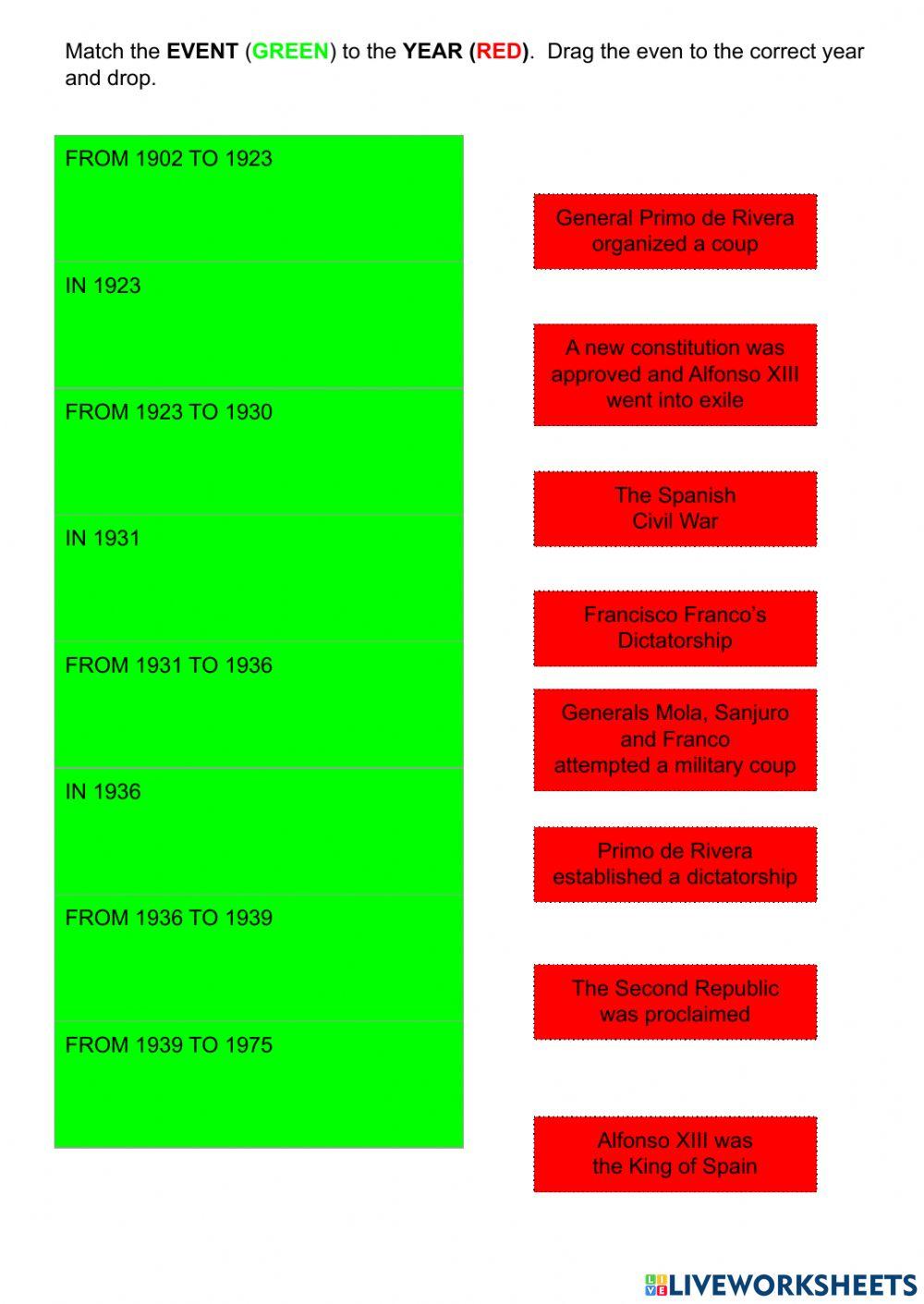 Spain s Government Before Transition Worksheet Live Worksheets Spain s Government Before Transition Worksheet Live Worksheets