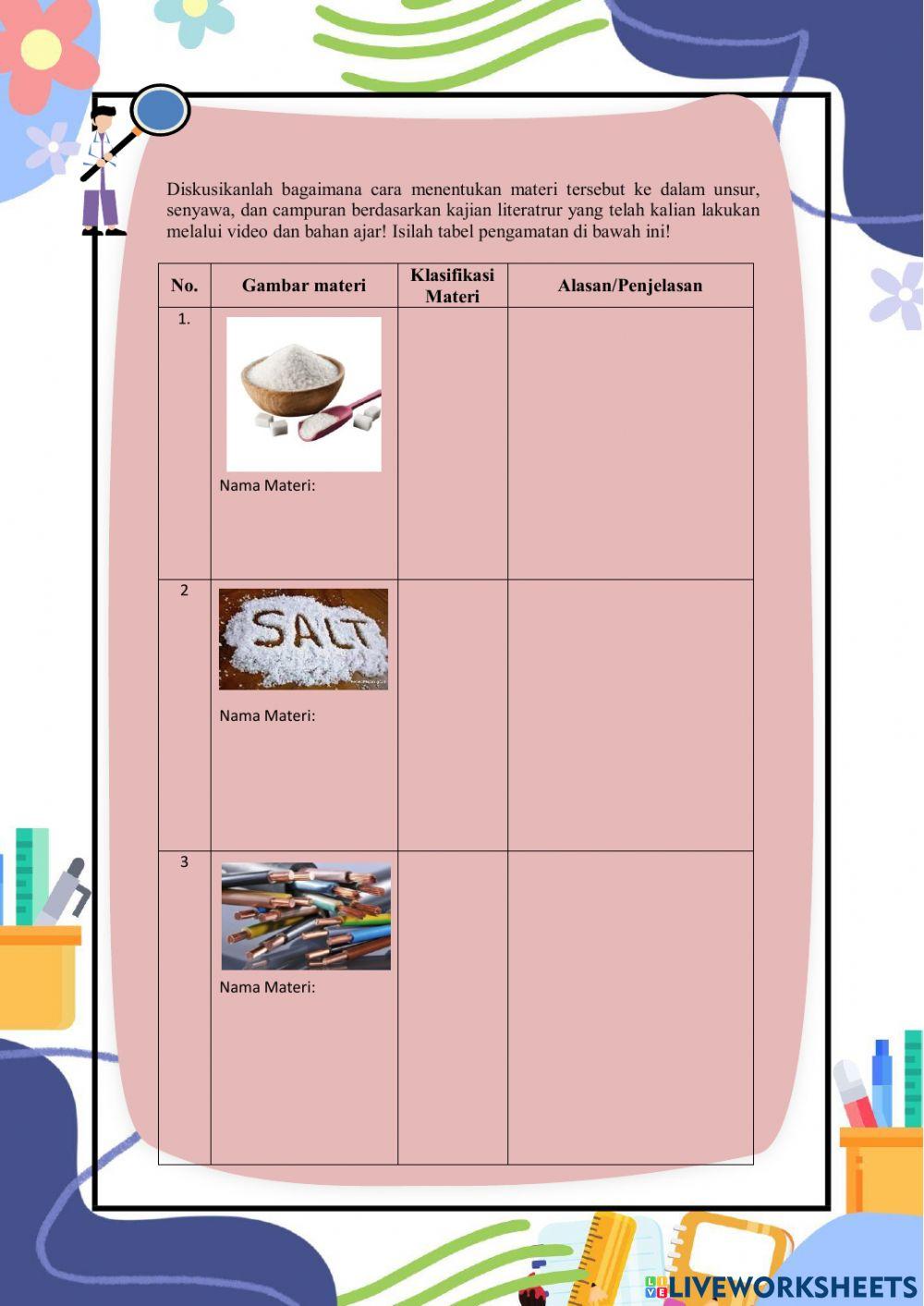 LKPD Klasifikasi Materi Fix