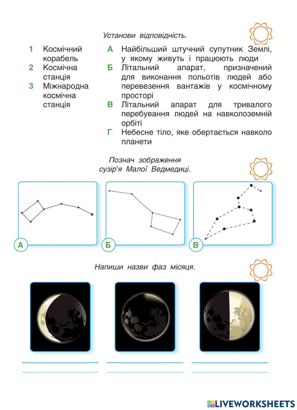 ДР ЯПС Астрономія 14 тиждень