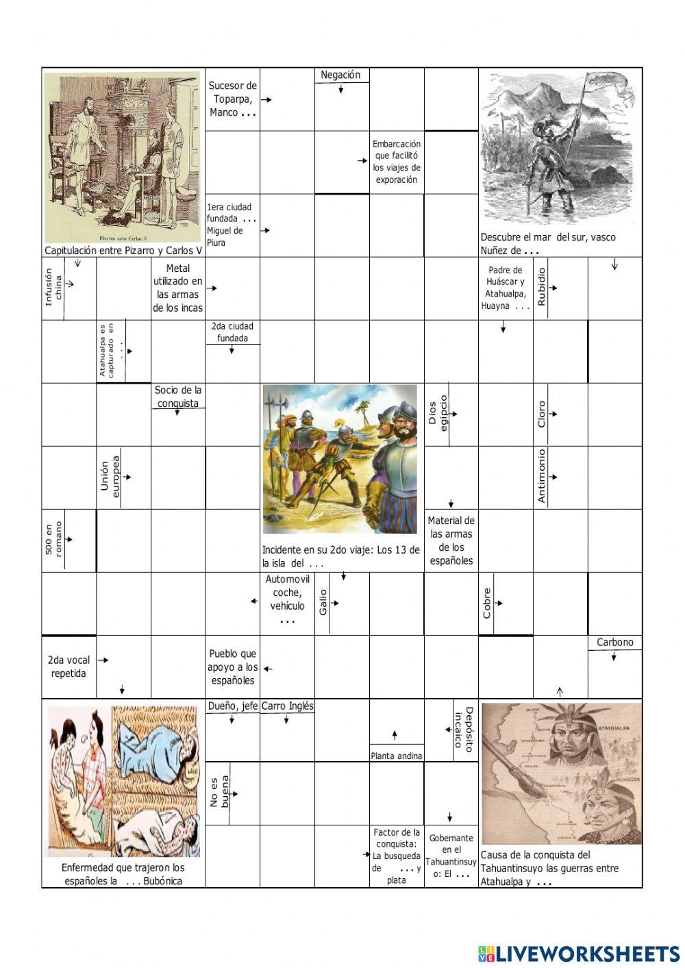 Conquista del tahuantinsuyo