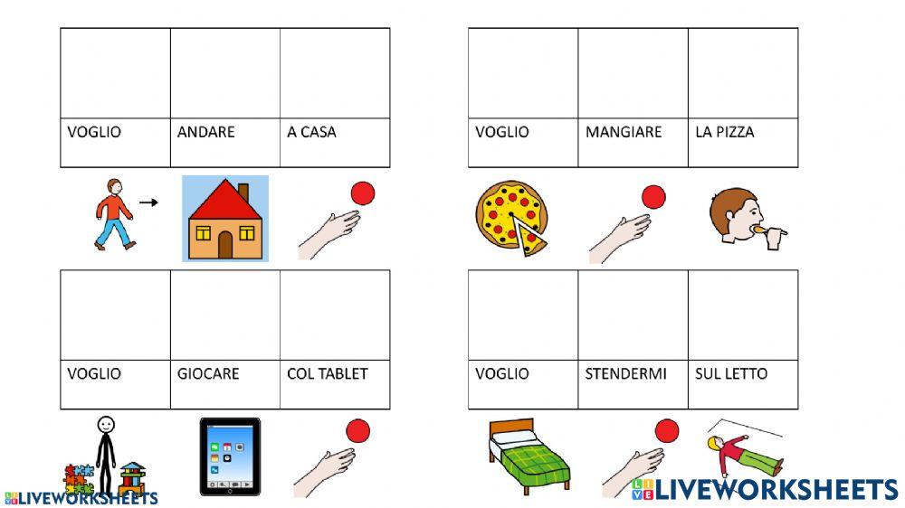 Comunicazione aumentativa