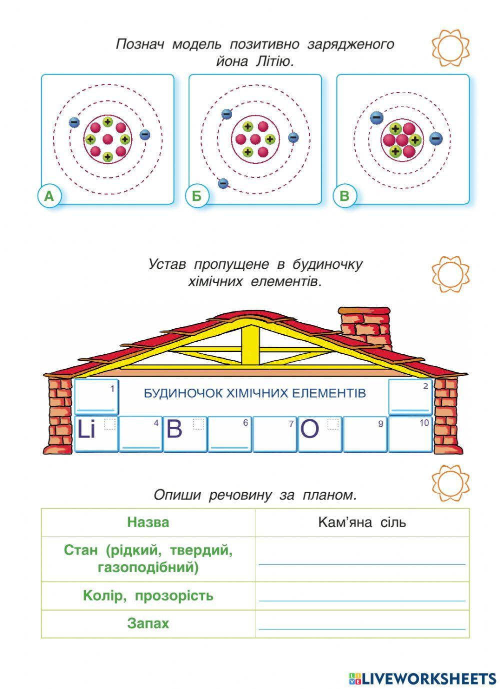 ЯПС Діагностична робота Фізика ІІв.