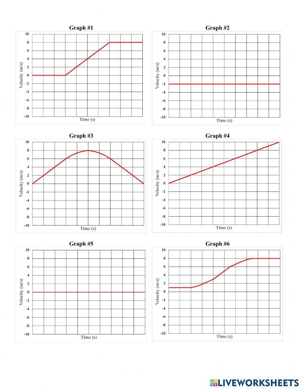 Velocity & Acceleration Diagrams