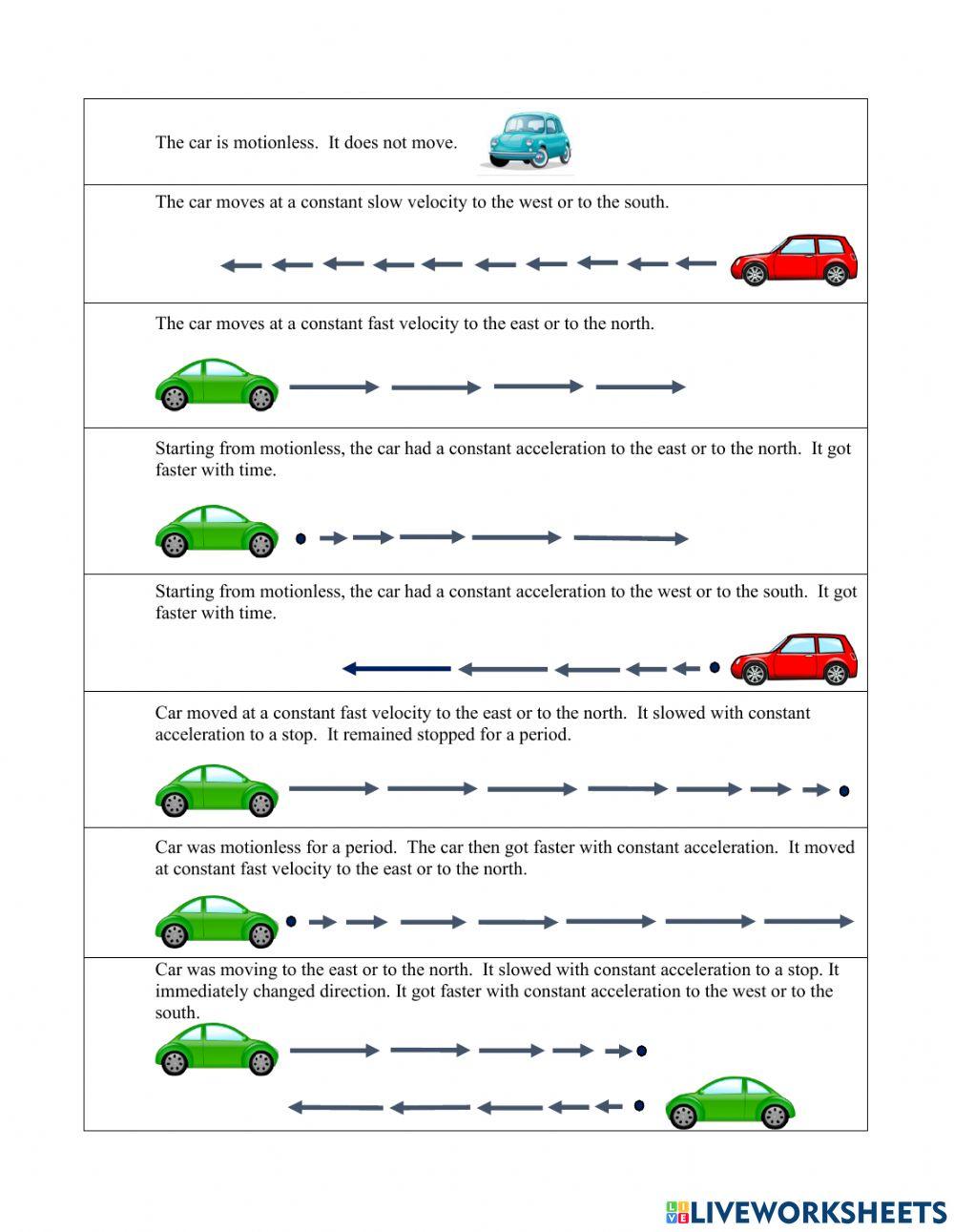 Velocity & Acceleration Diagrams