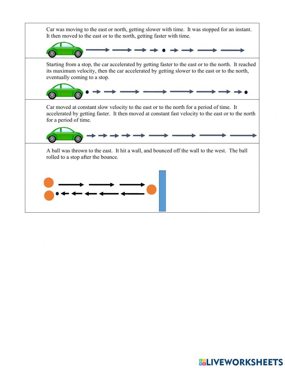 Velocity & Acceleration Diagrams