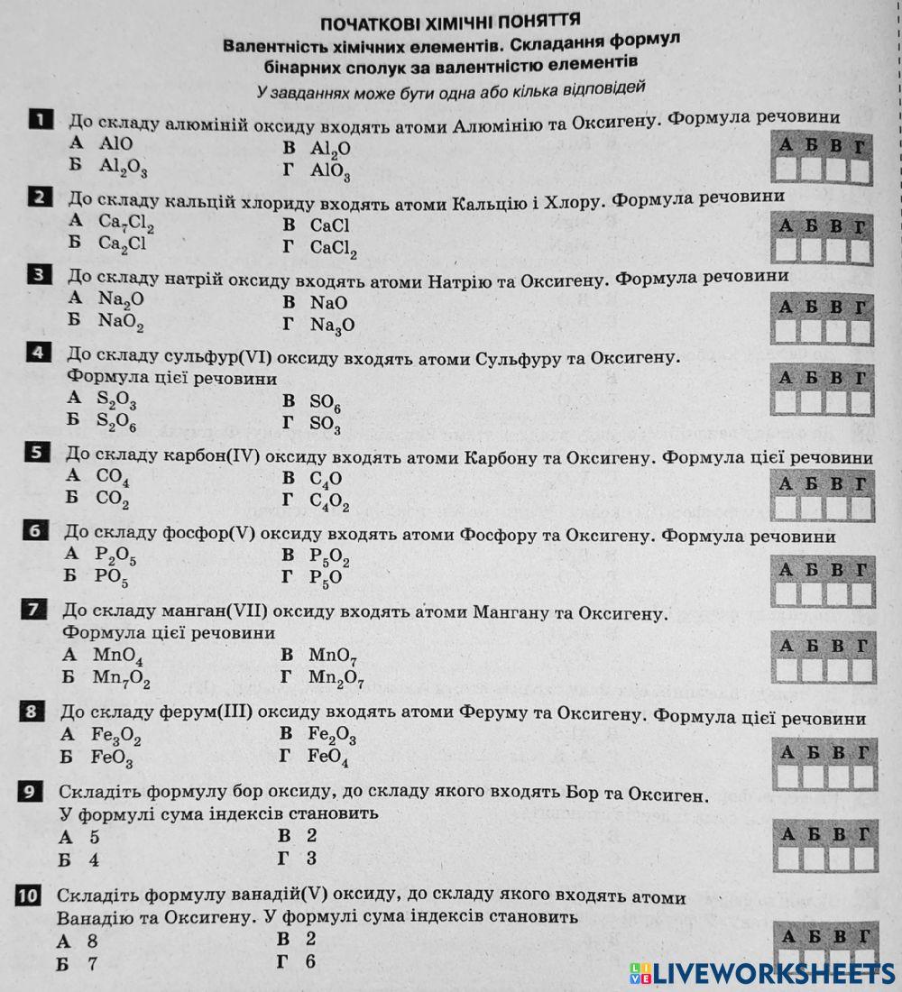 Валентність елементів