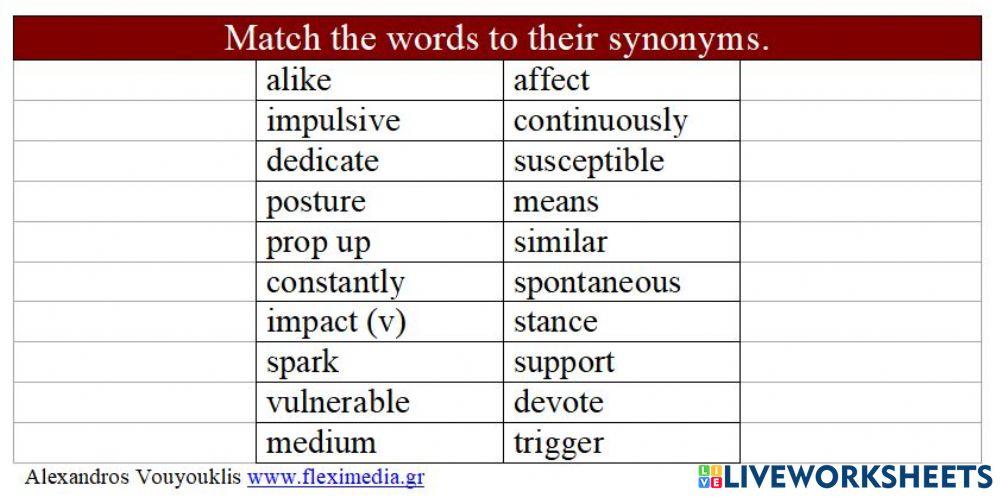 Visual Storytelling synonyms Visual Storytelling synonyms