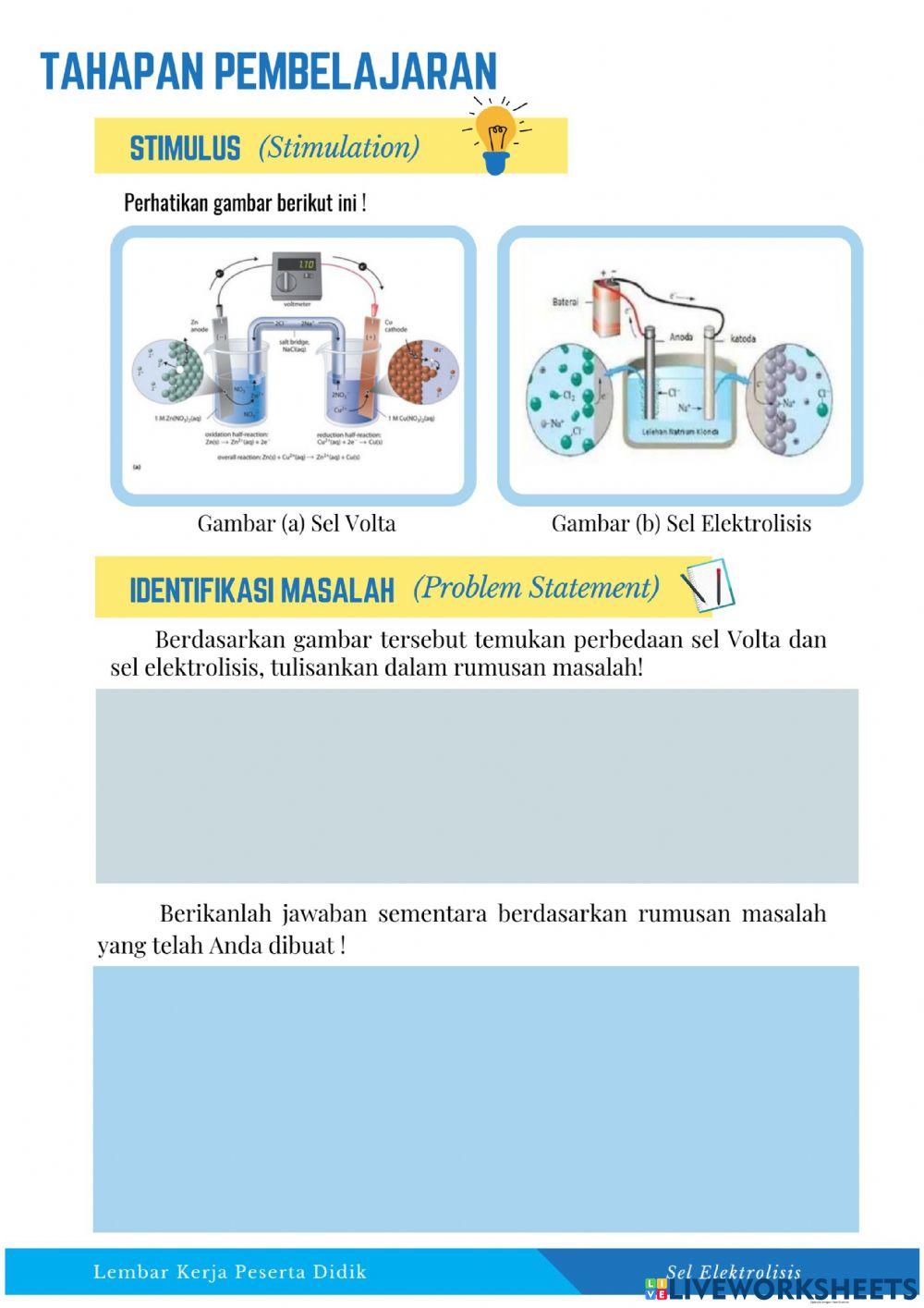 Kegiatan 1 Sel Elektrolisis