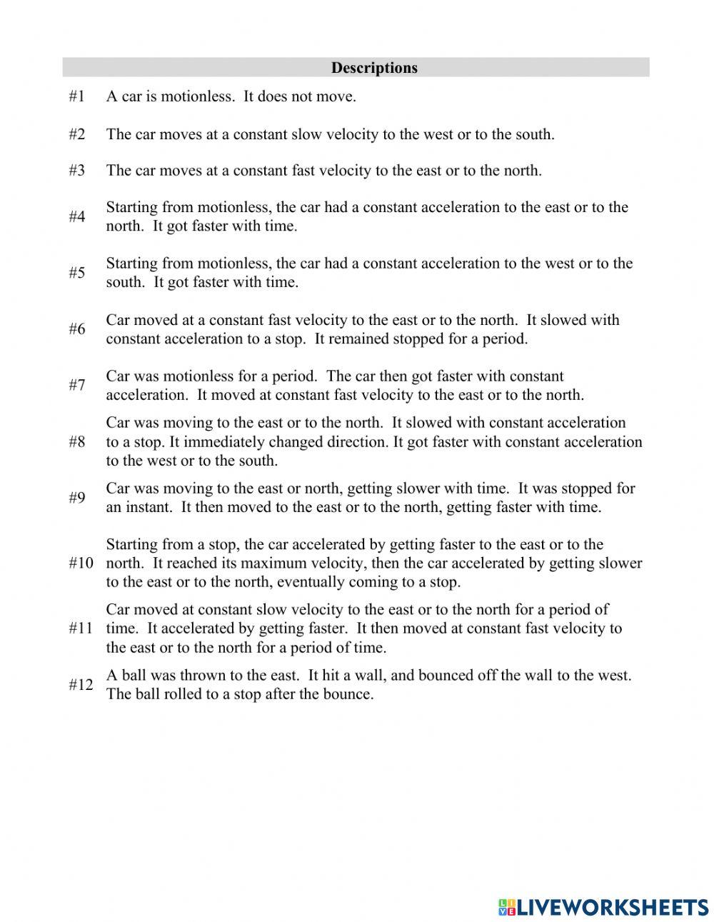 Sp2023 Visual Acceleration II