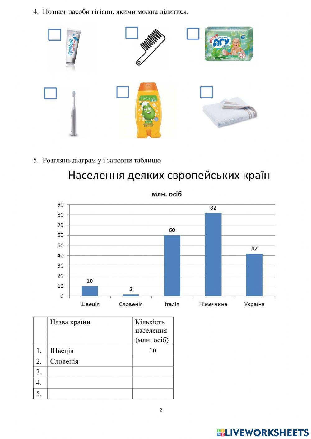 Діагностувальна робота №4