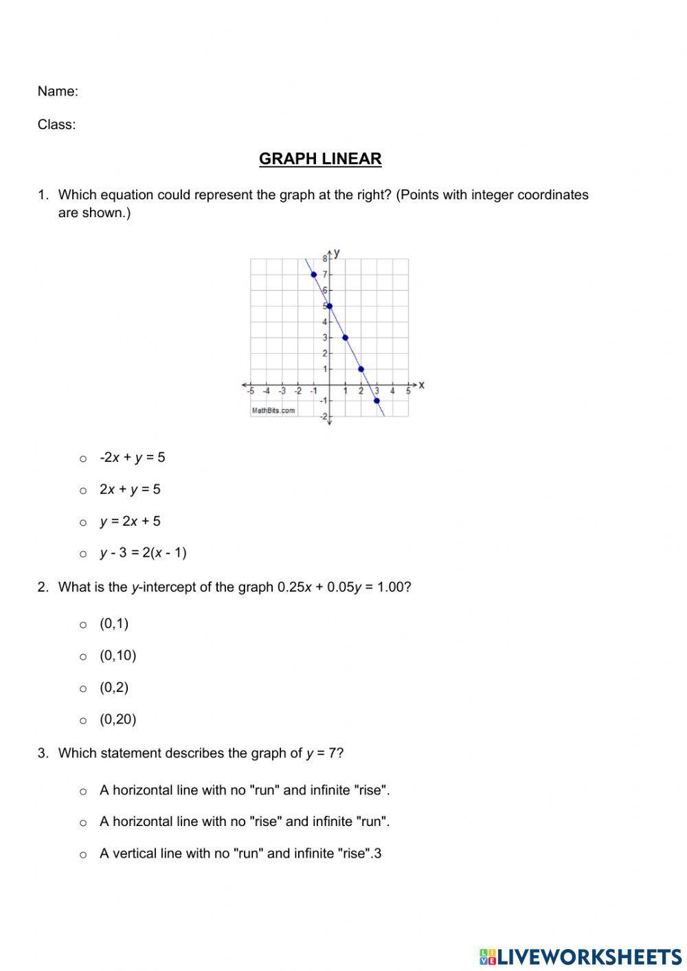 2247696 | Graph Linear | farhanazmin | LiveWorksheets