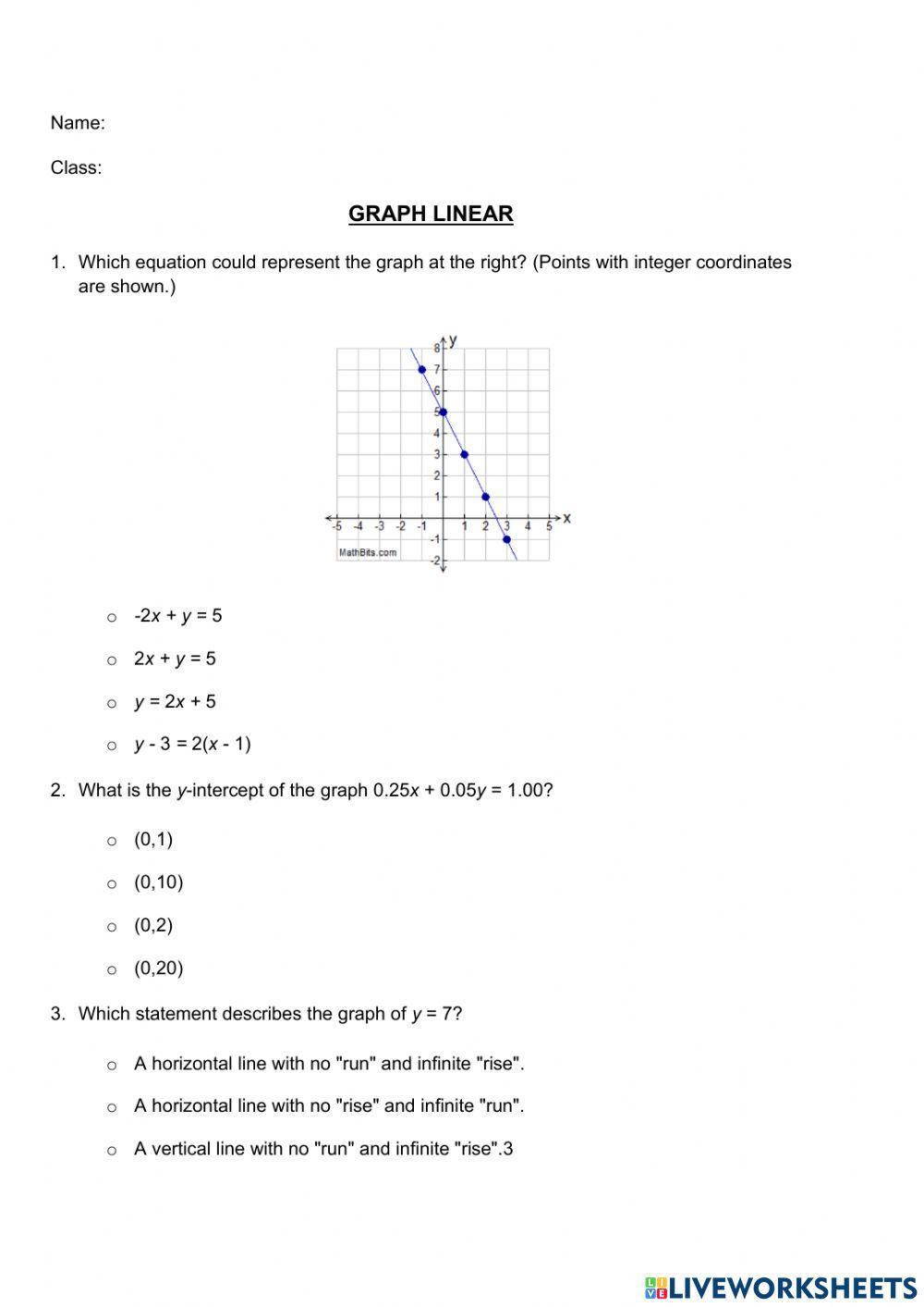 Graph Linear