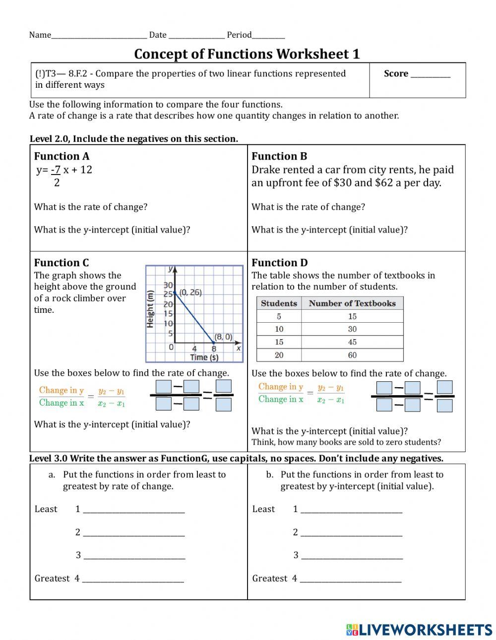 Concept of Functions Worksheet 1